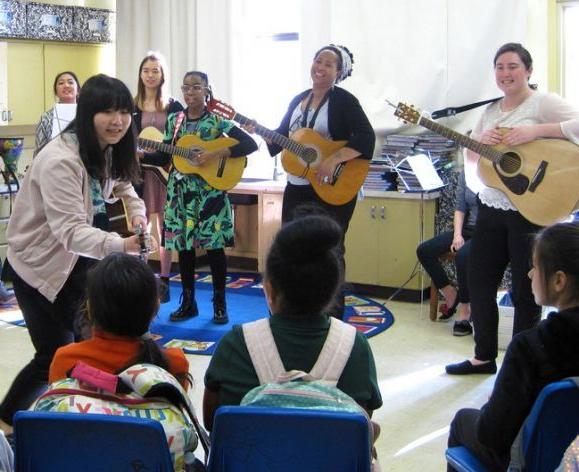 music therapy students during fieldwork